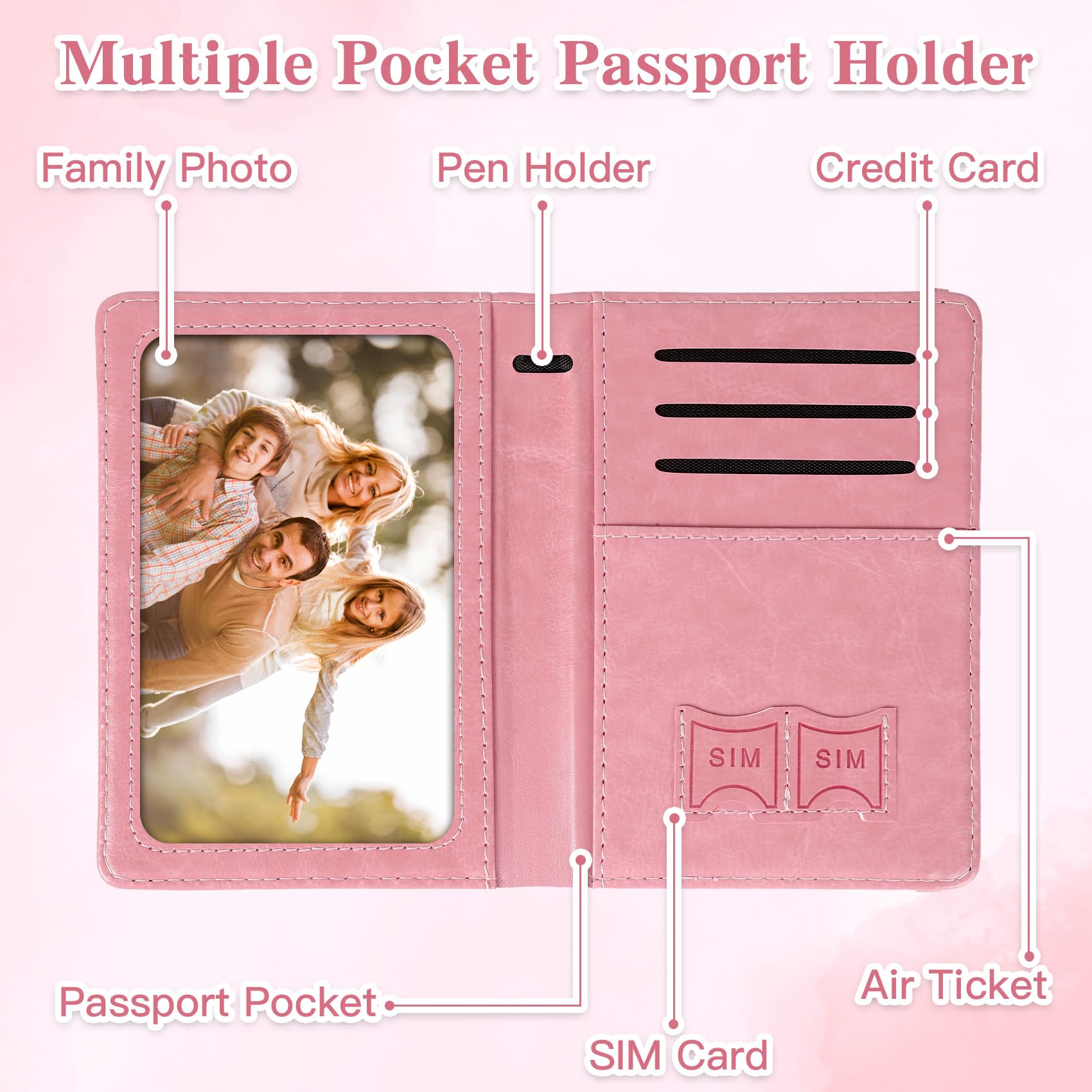 Porta-Passaporte para Viagem,  - Travel Accessories Wallet avaliação e preço